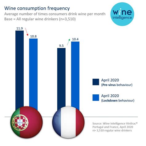 Francia y portugal se enfrentan en la final de euro 2016 el domingo. Portugal Vs France - H2h stats, prediction, live score ...