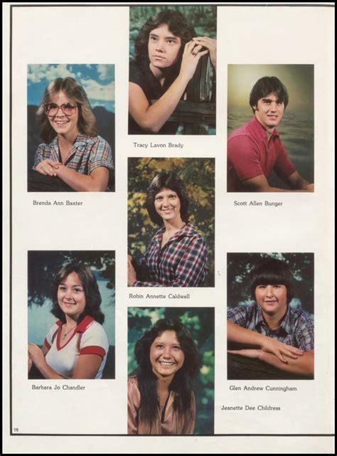 yearbooks 1980