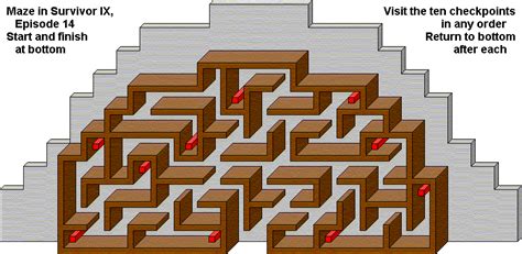 Think Labyrinth Life Size Mazes
