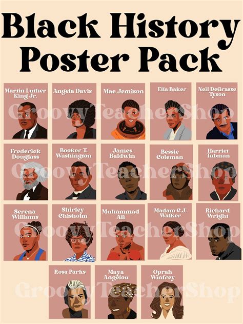 Black History Poster Pack Black History Month History Teacher Social