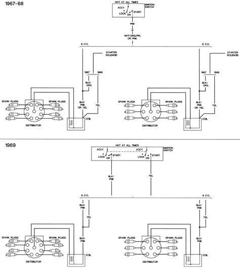 Diagram 1968 Pontiac Firebird Alternator Wiring Diagram Mydiagram