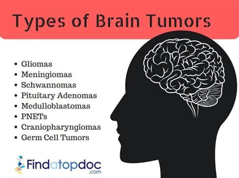 Pediatric Brain Tumors Symptoms Causes Treatment And Diagnosis