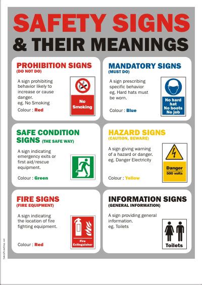 A work accident, workplace accident, occupational accident, or accident at work is a discrete occurrence in the course of work, which leads to physical to have a safe workplace, everyone within a company must be involved. Safety Signs | Safety Poster Shop | Safety Poster Shop