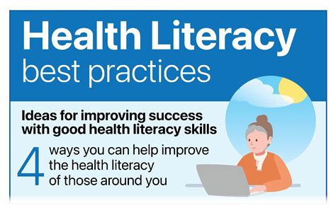 Health Literacy Best Practices - CISCRP