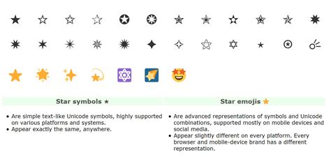 Star Symbols And Star Emoji Easy Copy Paste ★