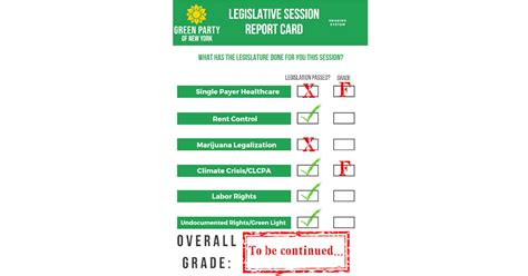 This webpage is designed to provide cio's and ddc's with the latest updates in nysed data reporting and accountability. 2019 NY Legislative Report Card: Healthcare Justice - Green Party of New York
