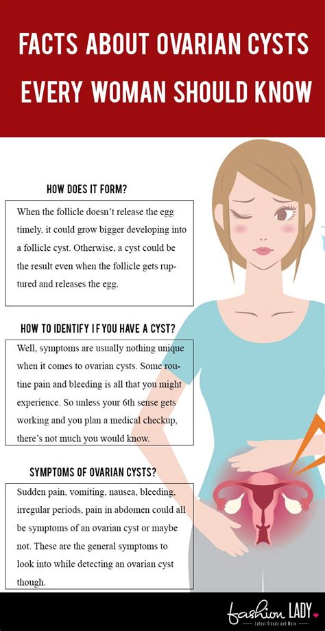 facts about ovarian cysts every woman should know ovarian cyst treatment ovarian cyst