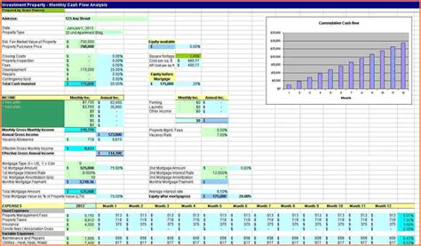 Keep Track Of Medical Expenses Spreadsheet With Real Estate Agent