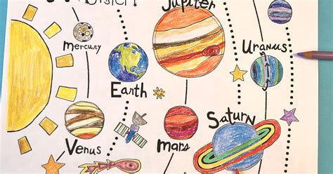 Show And Tell Solar System Coloring Page