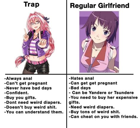 traps always win r animemes know your meme