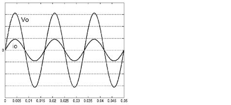 Prototype Picture Of A Single Phase Sine Wave Inverter Download