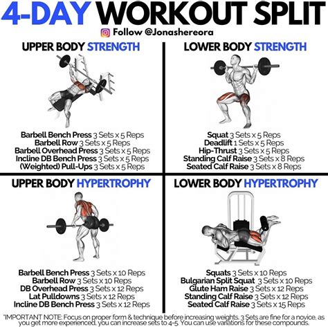 30 Minute 4 Day Split Workout Routine For Lean Muscle For Women