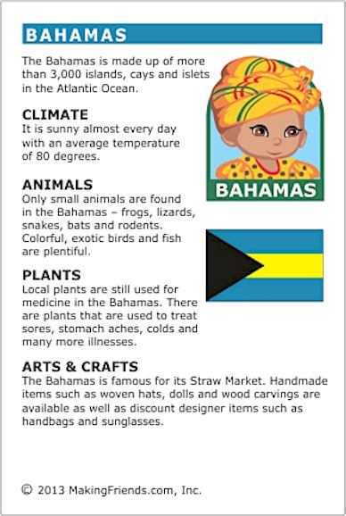 Facts About Bahamas Makingfriends
