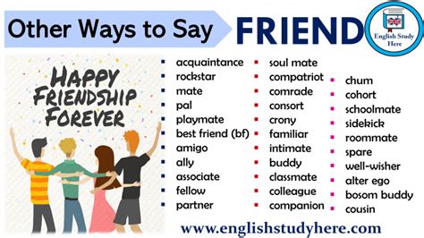 28 Ways To Say For Example In English English Study Here English