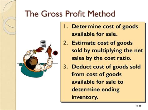 Inventories And The Cost Of Goods Sold презентация онлайн