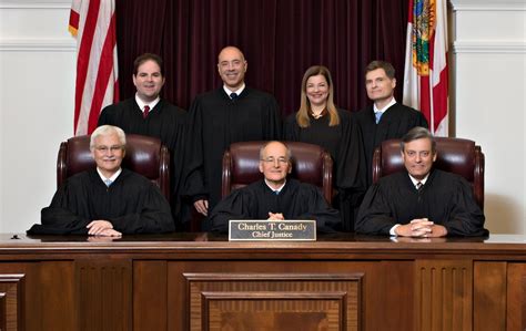 Florida Supreme Court Says Unanimous Jury Decisions Not Required For Death Penalty Sentences