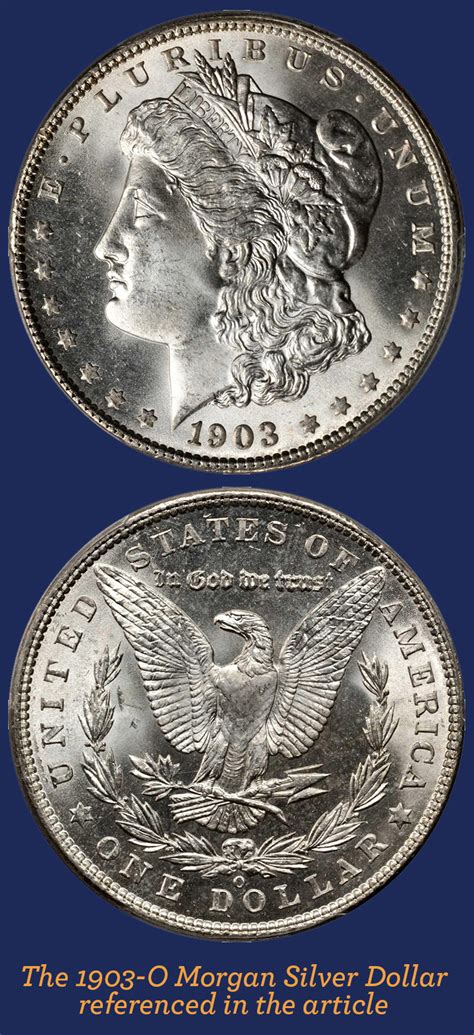 Price History For The 1903 O Morgan Silver Dollar