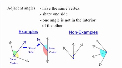 Adjacent Angles In A Triangle