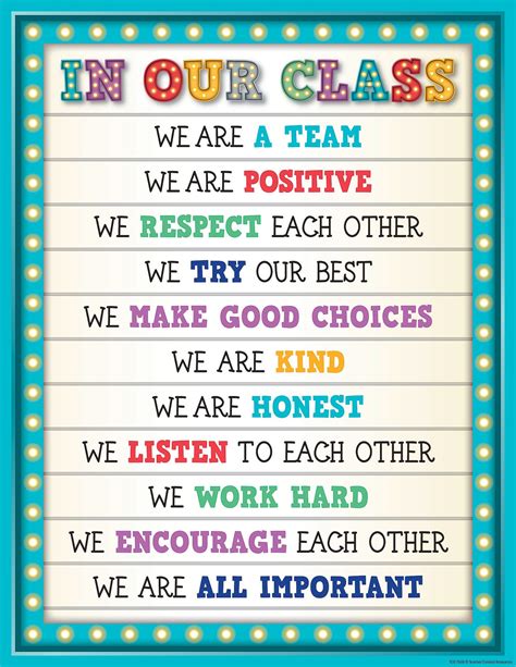 In Our Class Showtime Chart Classroom Charts Classroom Rules Poster
