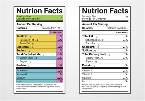 Nutrition Label Template Illustrator