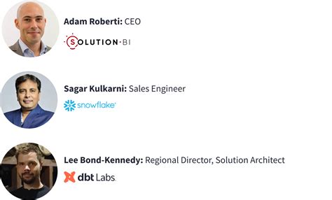 Overcoming complexity with Snowflake & dbt Cloud | dbt Labs