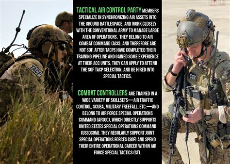 27 Best Uafspecialtactics Images On Pholder Air Force Pararescue