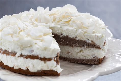 National Coconut Torte Day March 13th Days Of The Year
