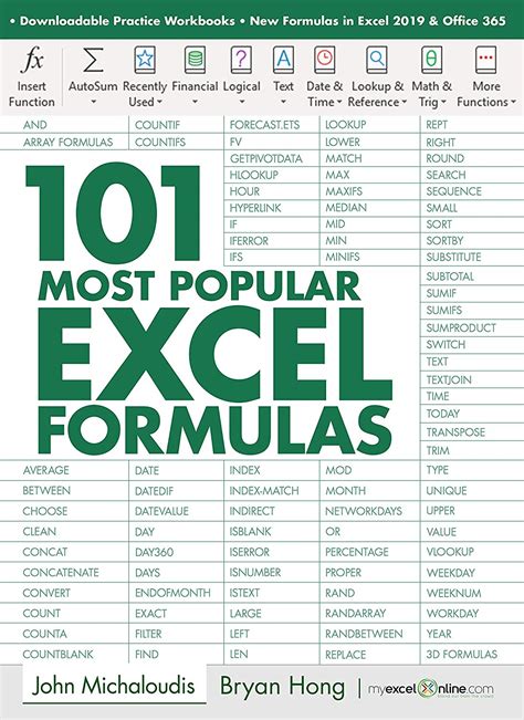 27+ Excel Formulas Ebook Download Background - Formulas