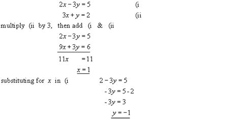 Simultaneous Equations Examples Gcse Tessshebaylo