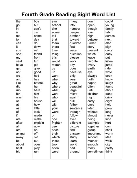 Word Wall 4th Grade Reading Fourth Grade Reading Sight Word List