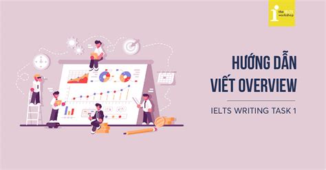 Cach Viet Ielts Writing Task Process Diagram Quy Trinh Hoc Hay Images