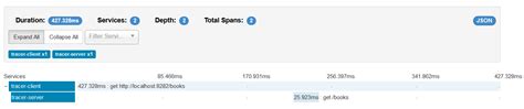 This video covers the creation of spring web services using soap in a spring boot application with an example. Apache CXF -- Using OpenTracing