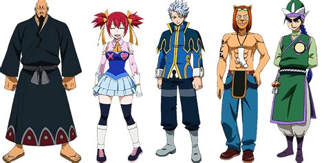 All The Guilds In Fairy Tail Ranked To The Strongest Top 11 Anime