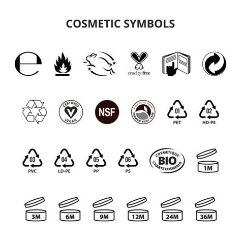 20200 Cosmetic Packaging Symbols Stock Illustrations Royalty Free