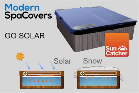 We did not find results for: Modern Spa Hot Tub Covers - IHTSpas - Hot Tubs Denver ...