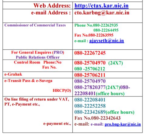 Search contact number of malaysia airlines by country & city. GST Helpline Number Karnataka - Tax Heal