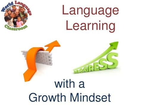 Growth Mindset In Language Learning Wlclassroom