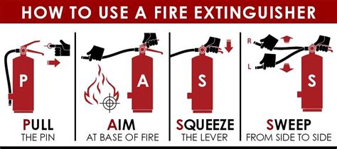 Toolbox Talk Fire Prevention Tips For Construction Sites Garco