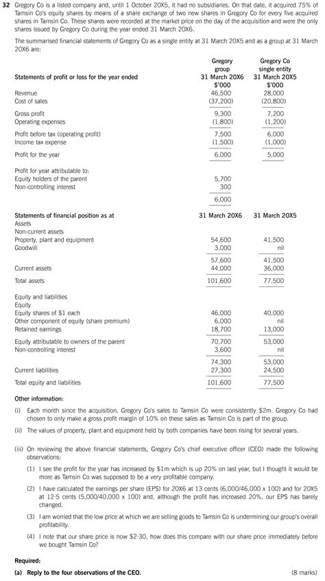Examiner tips for strategic business leader june 2019 sbr past exam analysis and expected topics for sep 2019 you can download the sbr past exam analysis and expected topics for sep 2019 for your. ACCA FR (F7) Past papers - Q32a - September 2016 ...