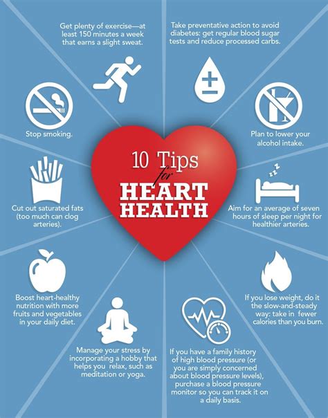 Take Heart Mobilehelp® Whitepaper Provides Consumers With Tips For Long Term Heart Health