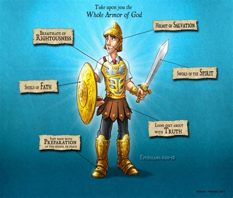Put On The Whole Armour Of God Vicarfullbrook
