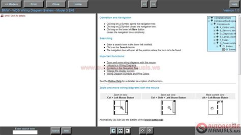 Contoh slip gaji alfamart dan indomaret nah bagi sobat kosngosan yang ingin melihat contoh slip gaji dari karyawan indomaret atau alfamart bisa melihat gambar di bawah ini. Wds Bmw Wiring Diagram System Download - BJADESTORY