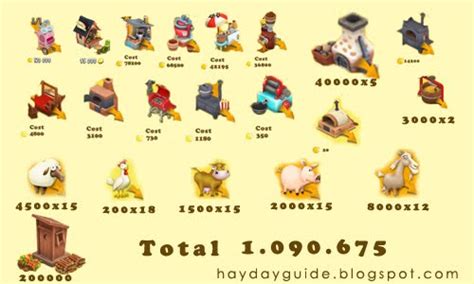 Hay Day Items Price List How Do You Price A Switches