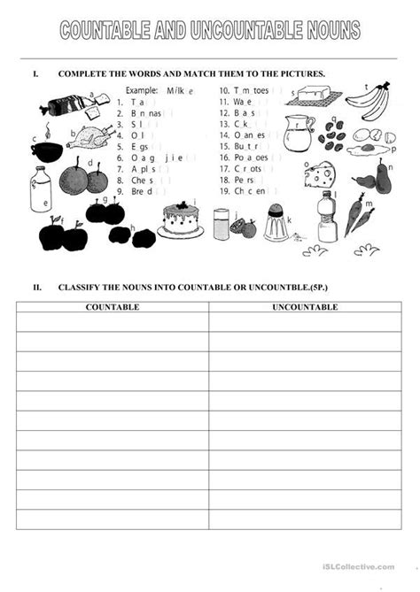 Countable And Uncountable Nouns English Esl Worksheets For Distance