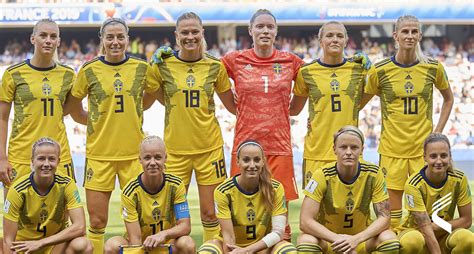 Swedish Womens Soccer Team