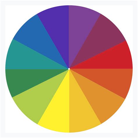 Ual Art Shop Videos Colour Wheel
