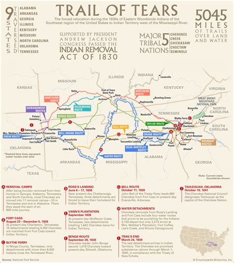 Map Showing The Trail Of Tears The Forced Relocation Of Several Native