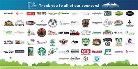 Thank You To Our Sponsors Sonoma County Golf Resource