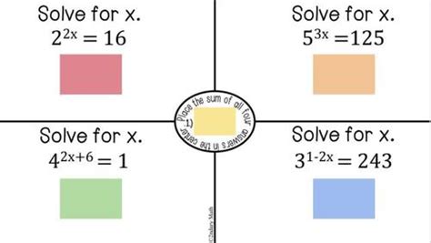 Bundle Solving Exponential Equations Via Change Of Base Placemats Activity