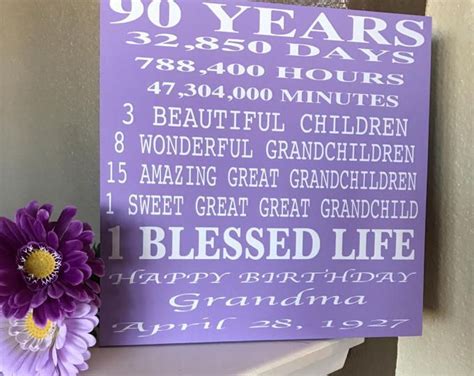 90th Birthday Sign Printable Decorations T Party Sign Digital File